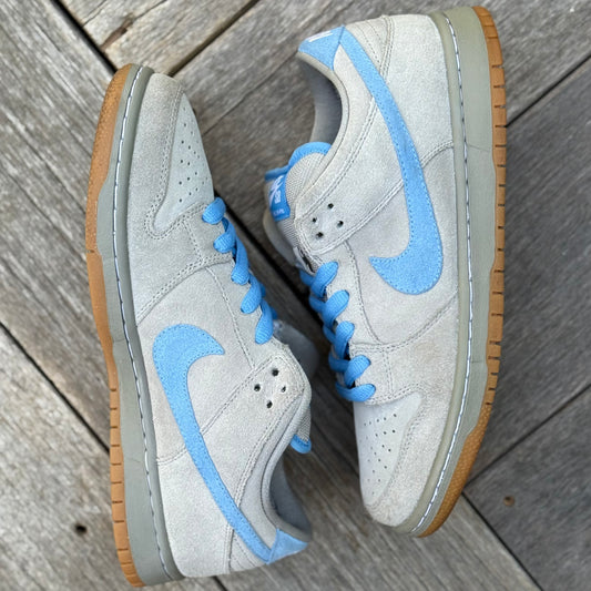 Nike SB Dunk Low Iron SAMPLE Size 7