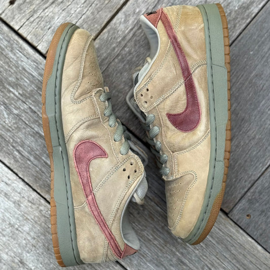 Nike SB Dunk Low Grit Team Red Size 10